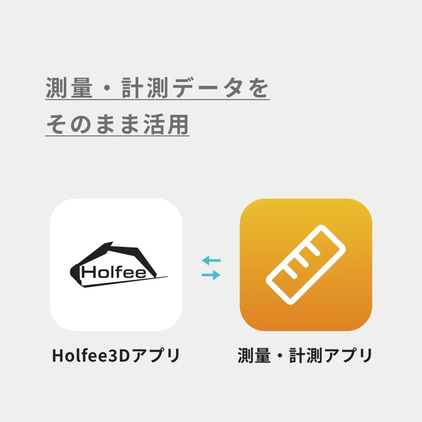 測量・計測データをそのまま活用