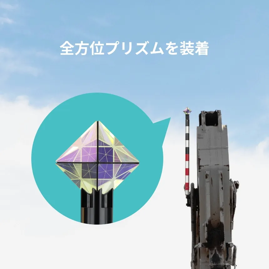 全方位プリズムを装着